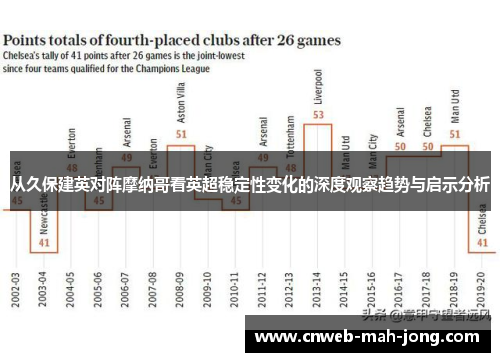 从久保建英对阵摩纳哥看英超稳定性变化的深度观察趋势与启示分析