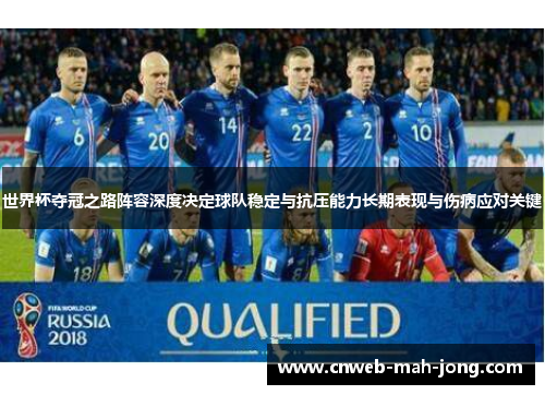 世界杯夺冠之路阵容深度决定球队稳定与抗压能力长期表现与伤病应对关键 世界杯夺冠之路阵容深度决定球队稳定与抗压能力长期表现与伤病应对关键
